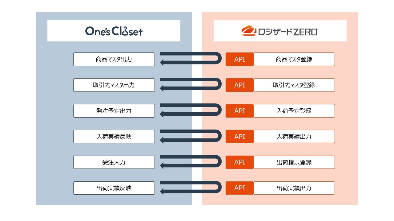 連携イメージ.jpg