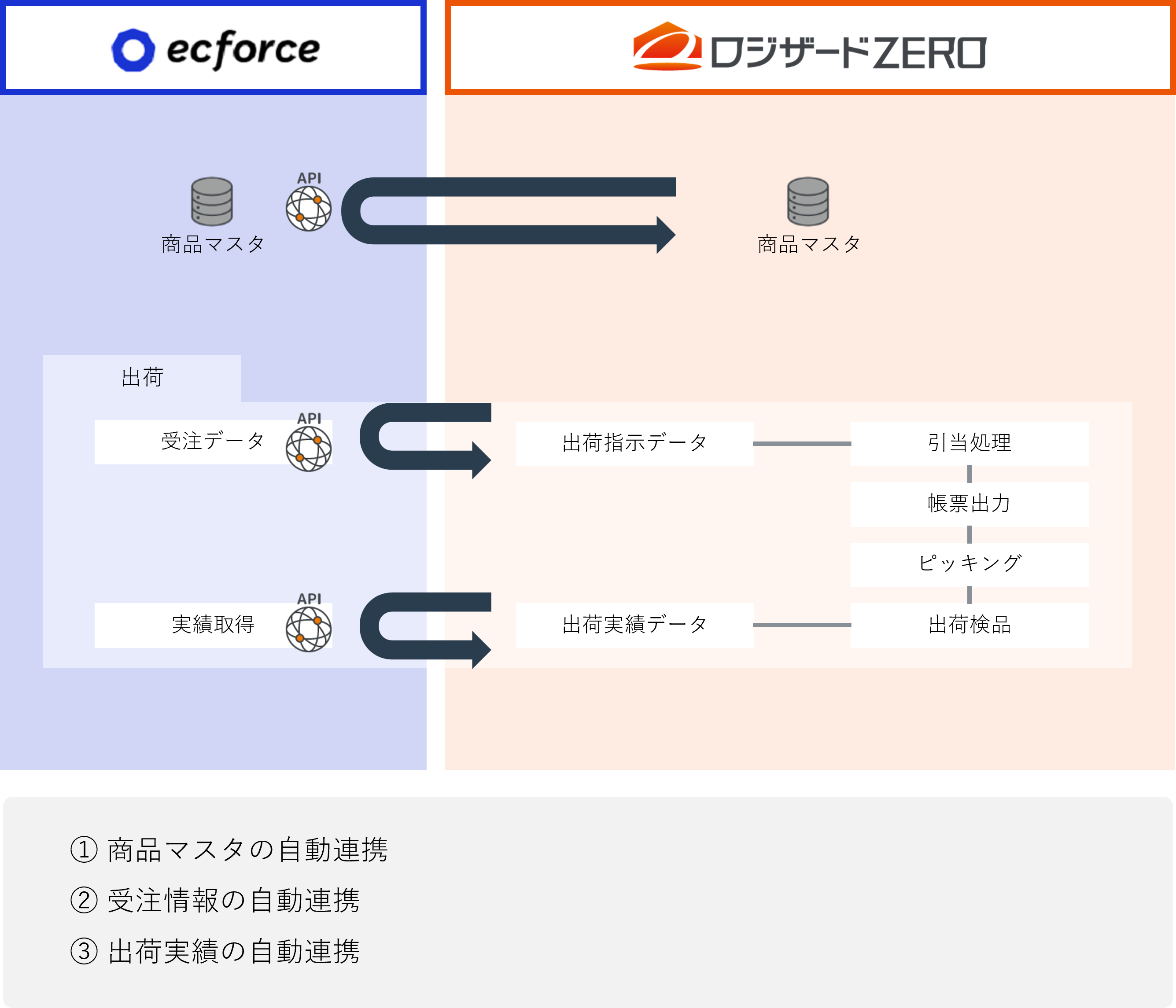 ecforce.png