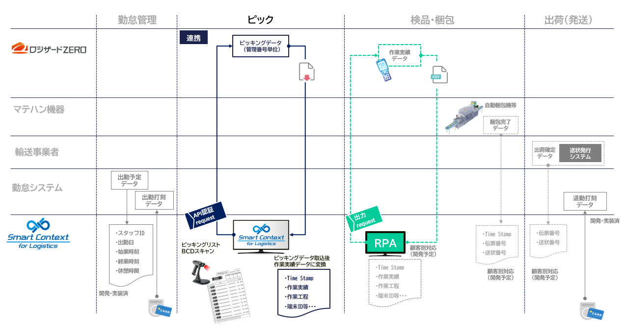 連携図.png