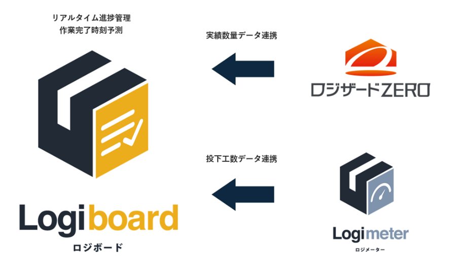 連携図.png